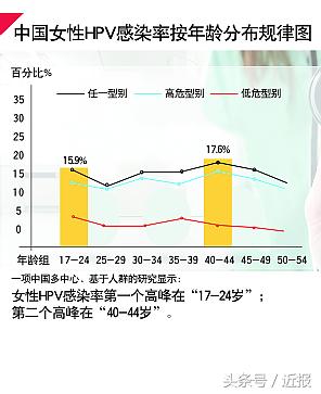 第1440页