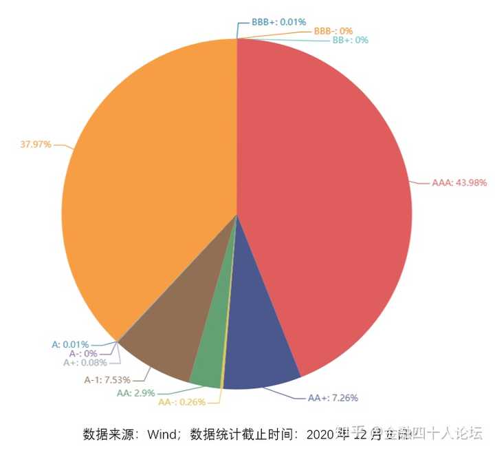 第1507页