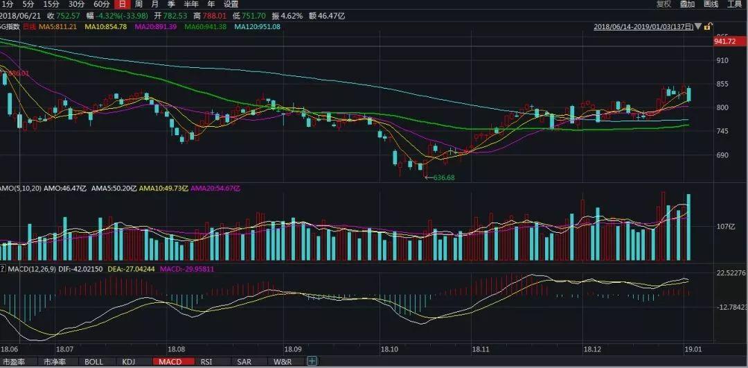 第1401页