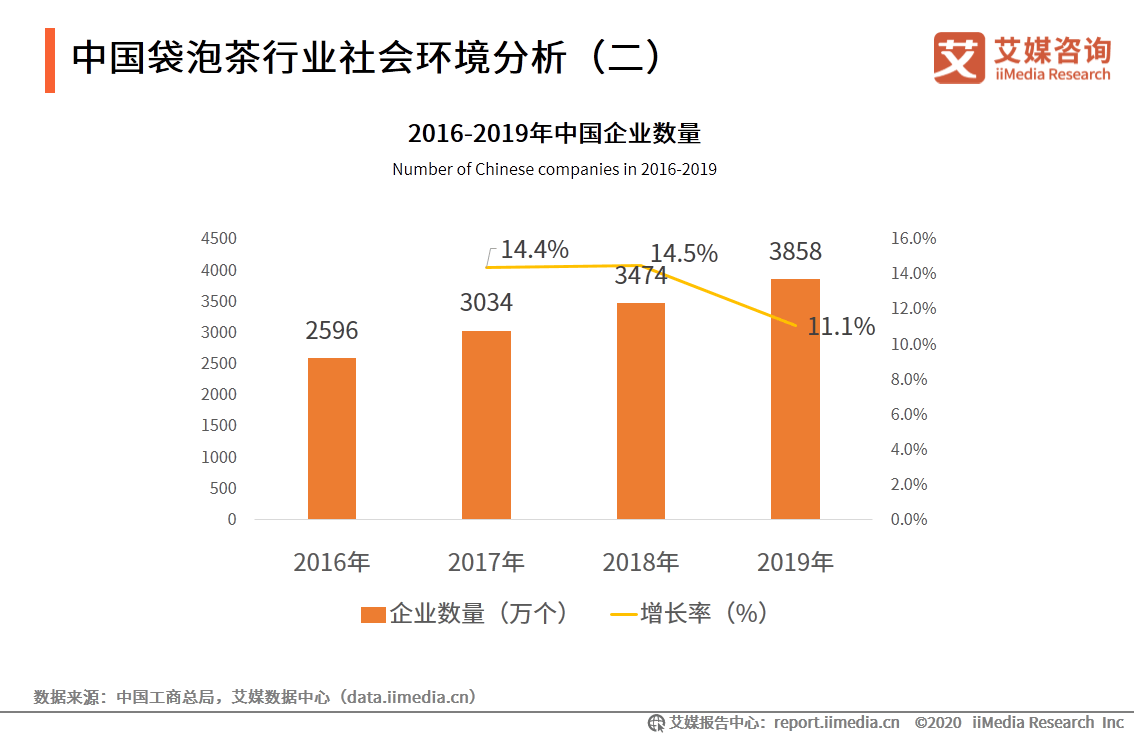 第1495页