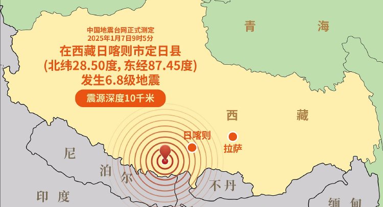 西藏定日发生5.0级地震，影响与应对