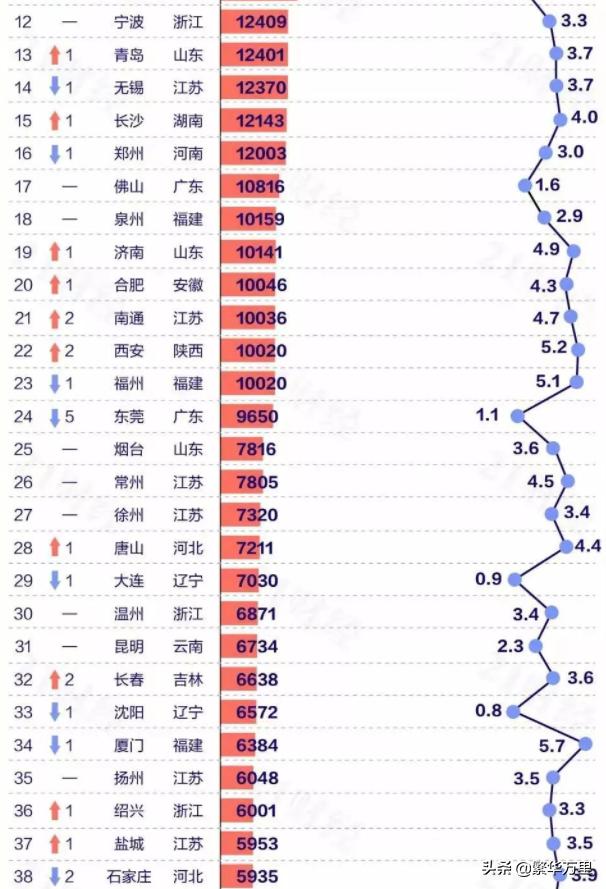 20年里程碑事件，A股成交额首次跌破万亿背后的故事