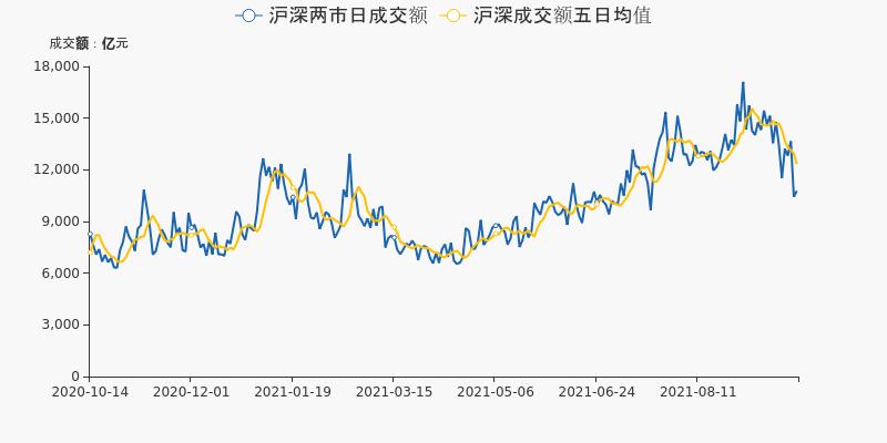 第1445页