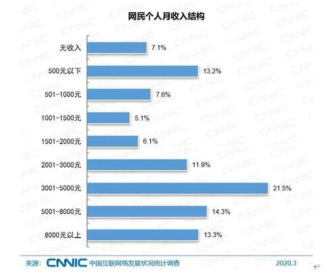 第1446页