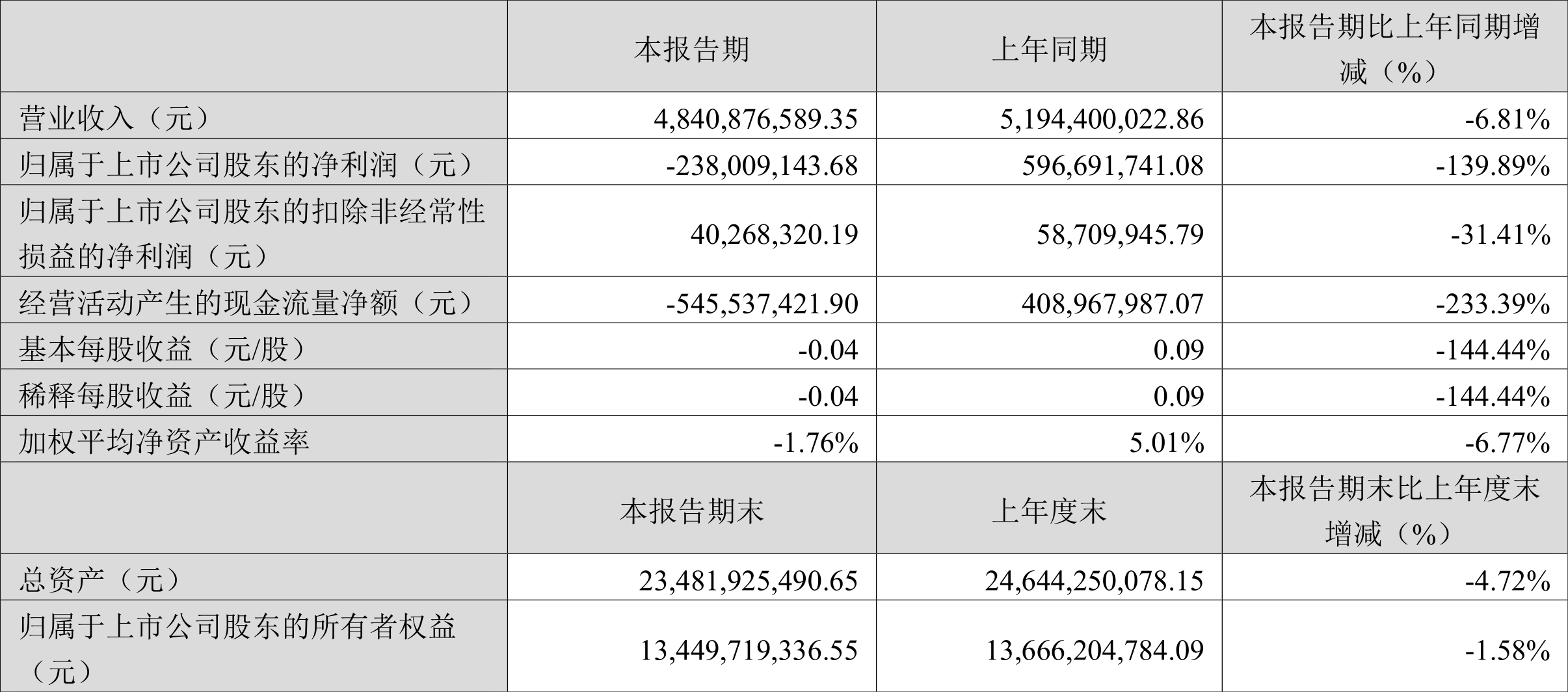 利欧股份发布2024年度业绩预告，展望未来发展新篇章