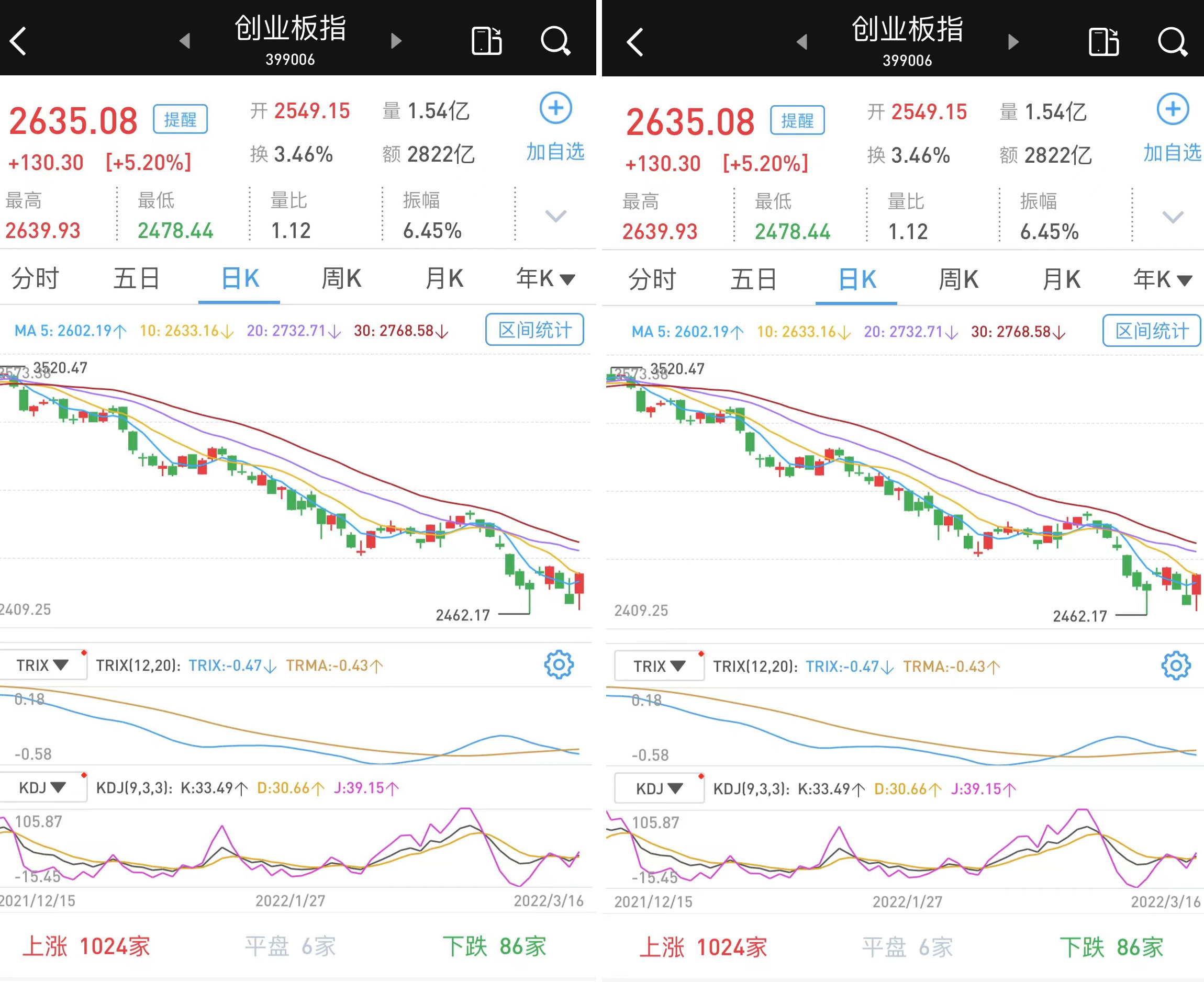 A股迎特大利好，市场繁荣的新篇章