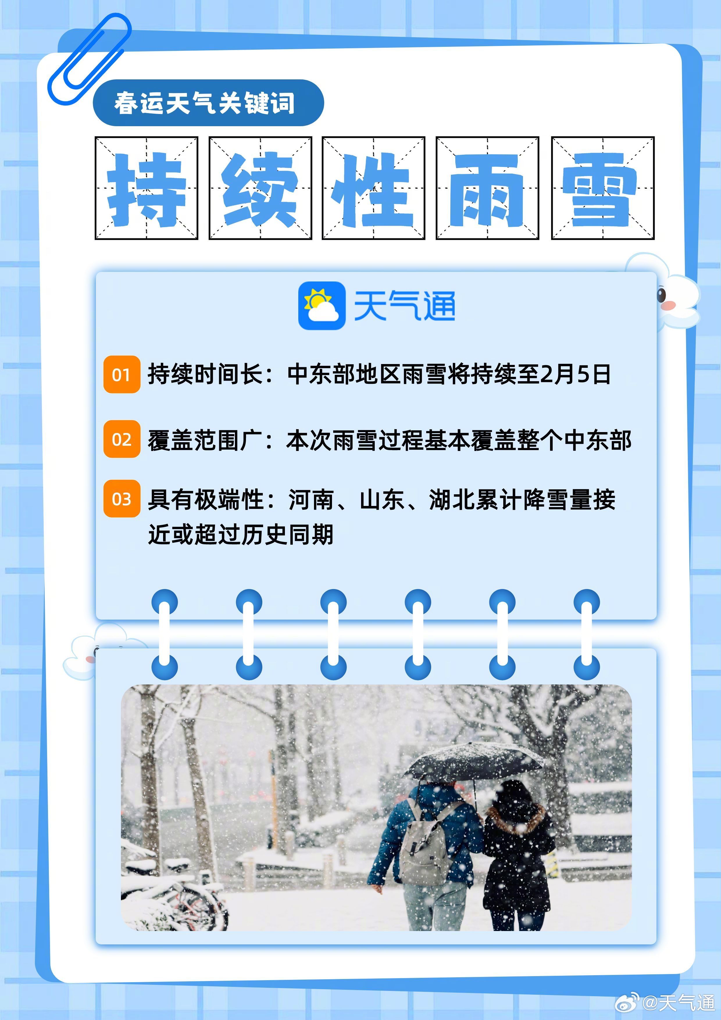 雨雪即将再度蔓延，大范围覆盖来袭！你准备好了吗？1月大预测。