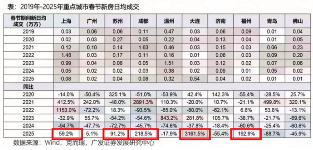 消费新常态下的隐秘转变，你发现了吗？皮肤病患者的消费行为启示录！深度剖析背后的反常现象。