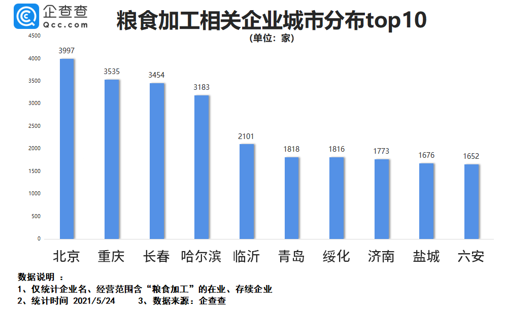 饺子市场风云再起，业内预测收入冲破十亿大关，澳门商机无限！揭秘行业繁荣背后的秘密数字。