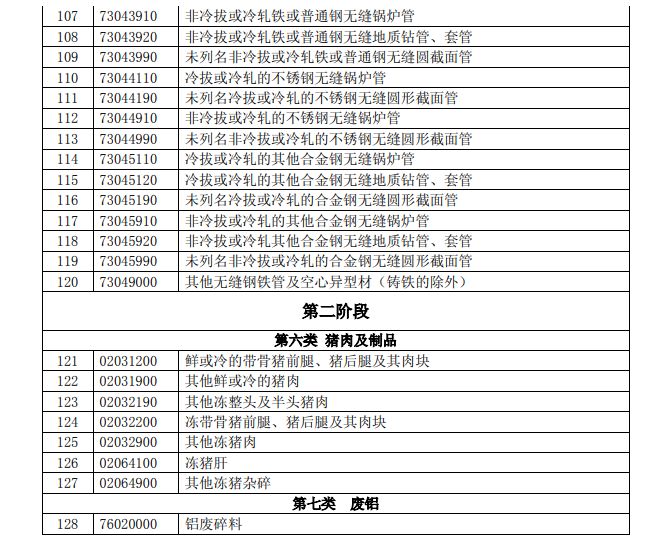 重磅来袭！特朗普关税决策引发全球震荡，钢铁铝业面临生死抉择！