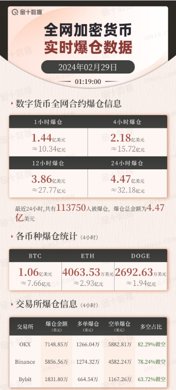 程序员理发充卡消费达24万，背后的故事与挑战