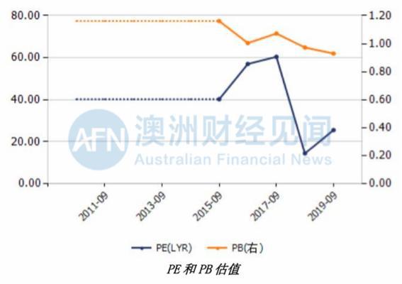 全球资本风向大变！印度股市旁流，中国吸引资金洪流——揭秘背后的力量及趋势走向深度分析文章，从皮肤病的视角看金融变迁。