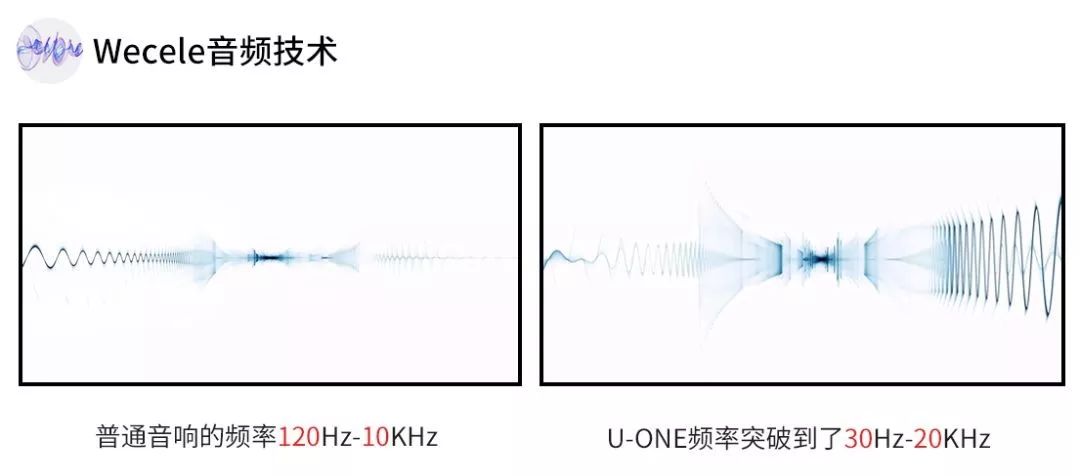 揭秘音量飙升背后的真相，是你的错觉吗？澳门视角深度剖析视频音量的变化之谜！一探究竟，背后原因令人深思。