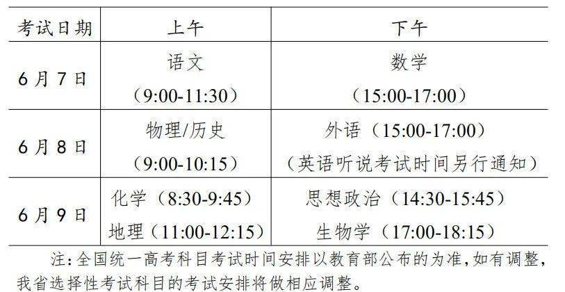 关于20XX年高考时间定了，揭秘新动态，紧张氛围下的关键节点！悬念揭晓时刻。