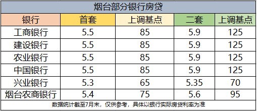 多银行上调存款利率引爆市场热议，你准备好了吗？揭秘背后真相与使用攻略！