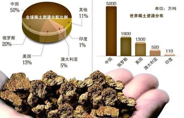 乌议员爆料，战火下的稀土宝藏，全部资源聚焦交战区——真相与悬疑并存！香港深度解析。