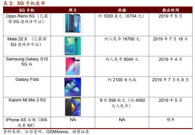 华为手机概念持续走强，引领智能科技新潮流的秘诀何在？深度解析最新资讯！​​一线观察，未来趋势揭秘。