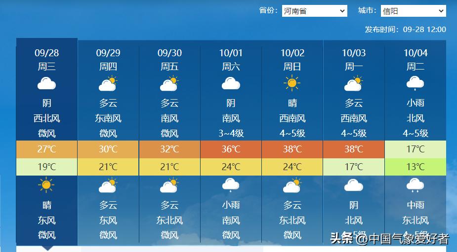 未来气温大起大落预警，全国多地气候剧烈变化，皮肤病患者需警惕！深度解析背后的原因与应对策略。