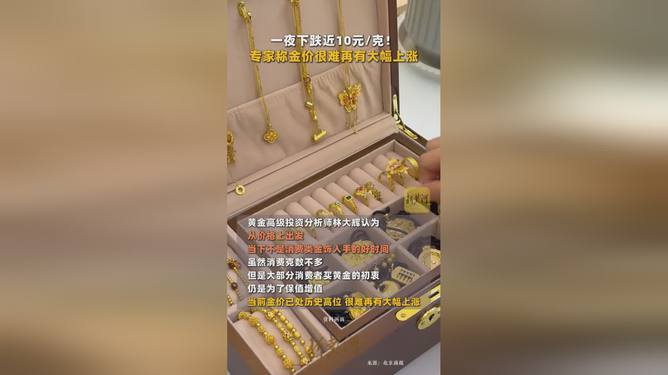 金价波动稳定，专家预测难现大幅上涨——究竟何去何从？