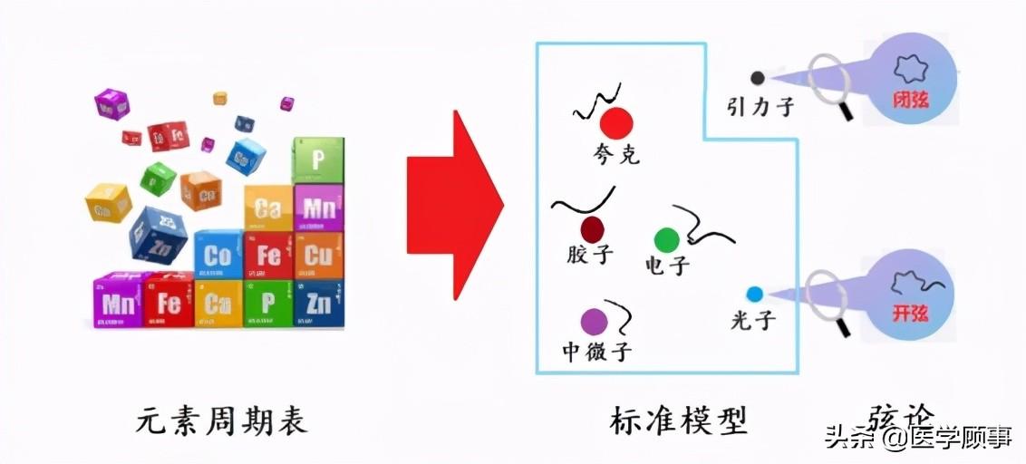 夸克AI搜索上线深度思考，引领智能新纪元的新革命？