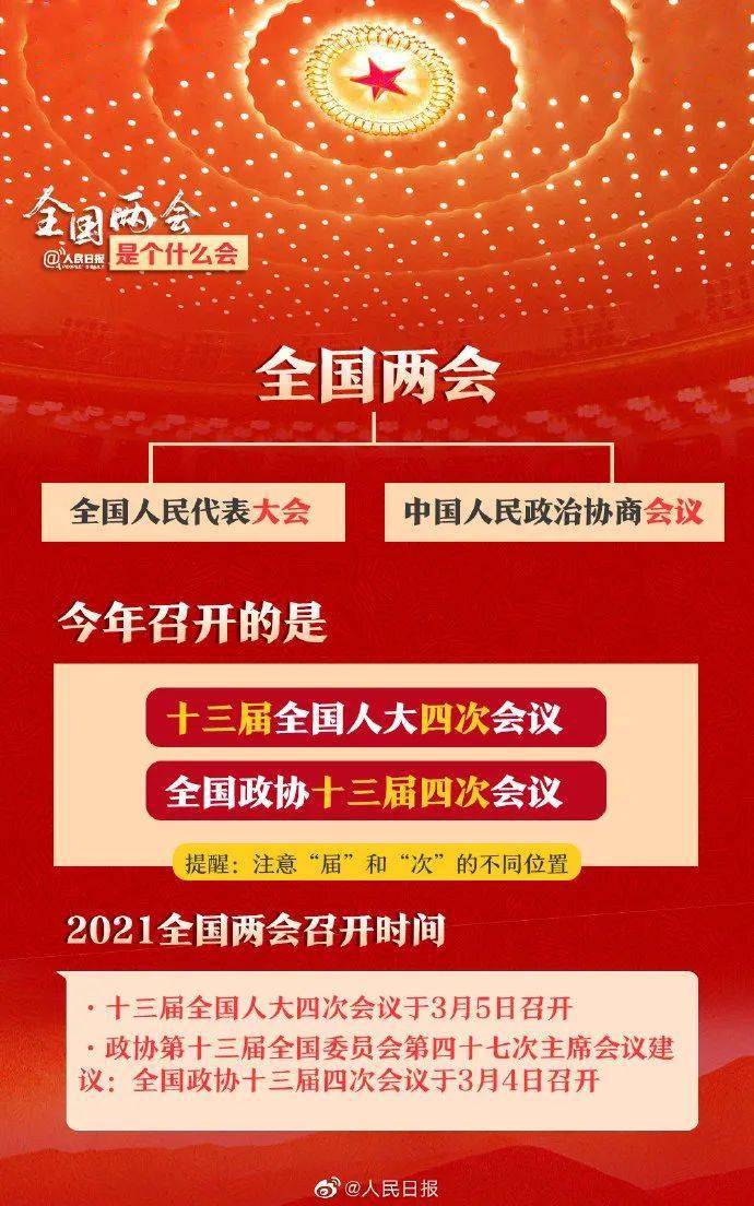 关于全国政协会议议程，瞩目时刻！新一年度两会热议焦点，揭秘最新政策动向与未来蓝图