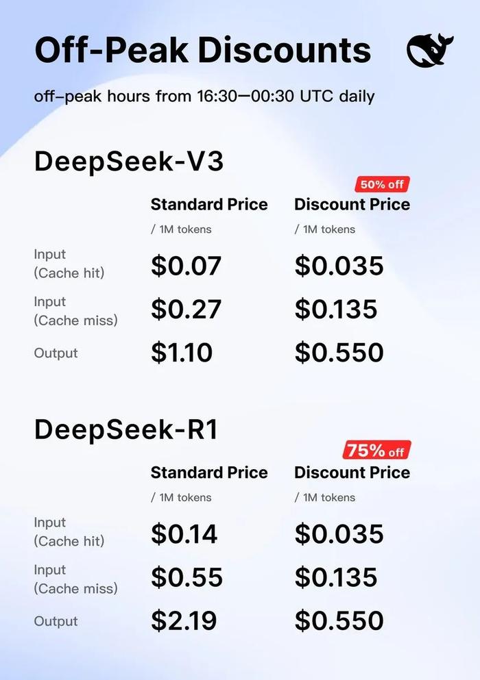 DeepSeek日赚达346万真相揭秘，官方权威回应背后的故事？澳门视角深度剖析。