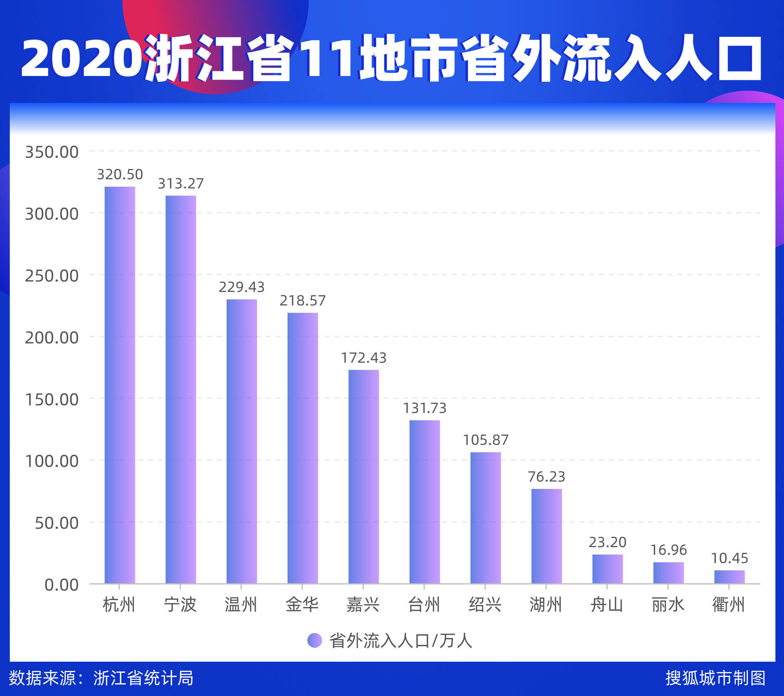 外来人口要交卫生费？杭州官方这样回应！解读背后的真相与细节。