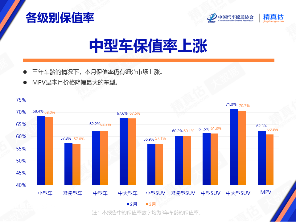 揭秘雷军困境，定价百万背后的品牌挑战与出路何在？深度剖析其背后真相！内含关键数据与法规解读。