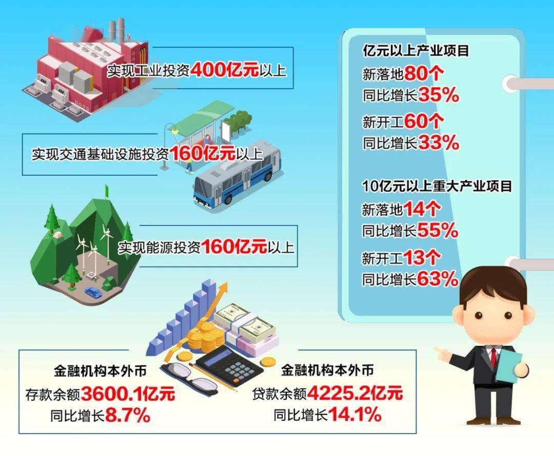 政府工作报告聚焦，紧日子背后的稳健步伐与澳门共筑美好未来篇章揭晓！悬念重重，信心满满。