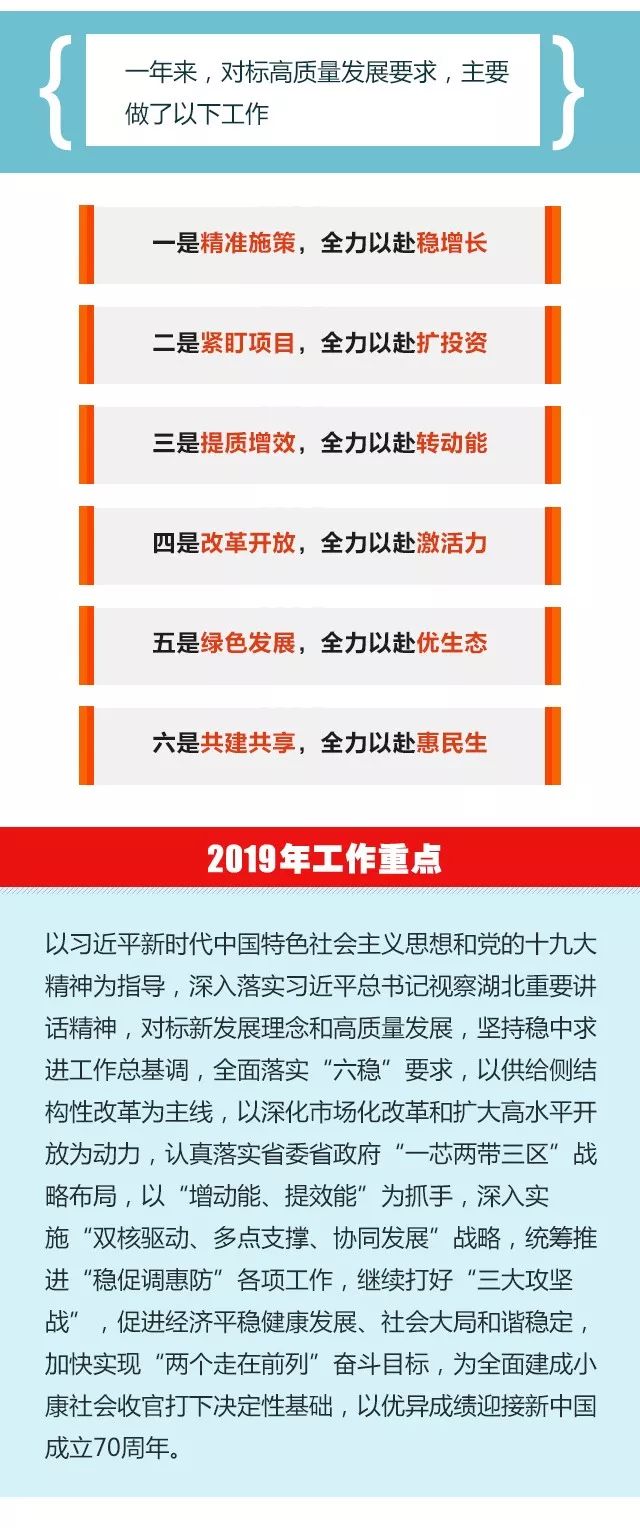 紧急！今年必完成的十大工作任务，重大变革等你来见证！