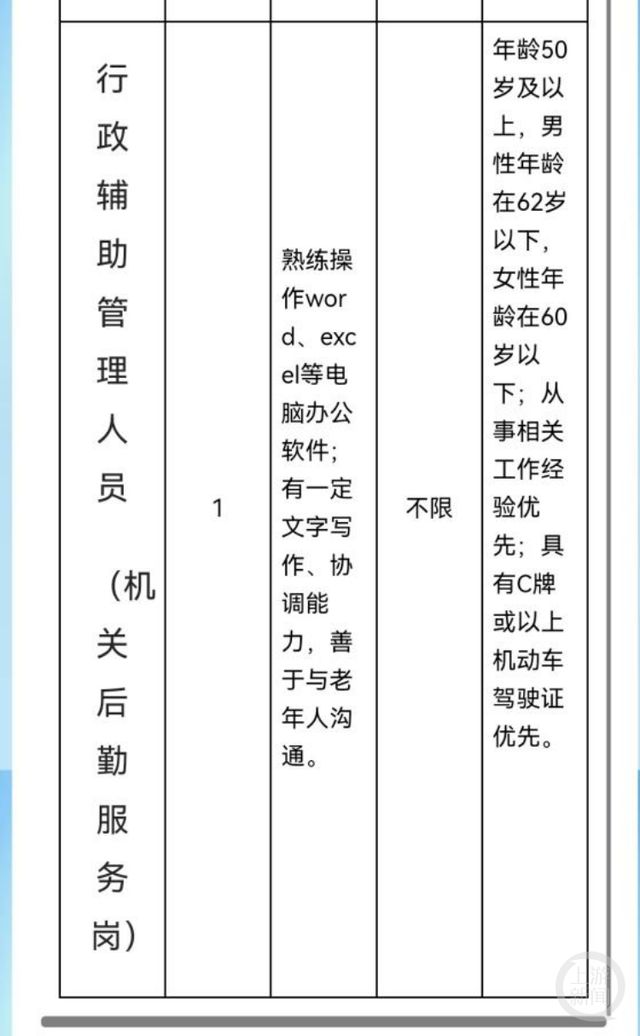 重磅来袭！揭秘招编外要求50岁以上背后的秘密！——你的机会来了？还是挑战更大？！深度解读与实用攻略。