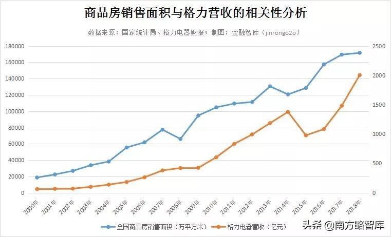 董明珠铁腕捍卫技术秘密，偷技术与挖人，流氓行为无疑！行业巨头如何重塑人才与创新的底线？深度解析背后的故事。