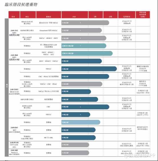 澳门医院未经批准使用细胞治疗肿瘤，官方深度调查通报