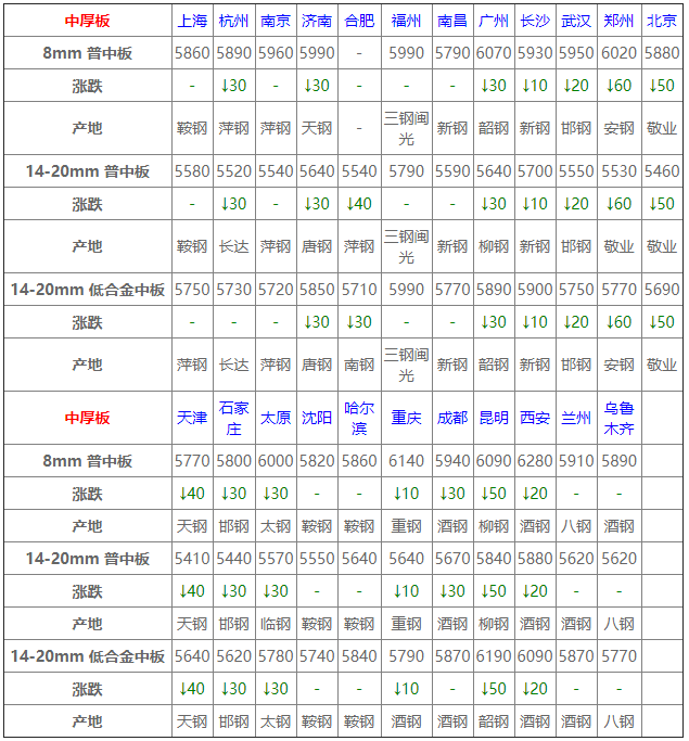 北马其顿全国将哀悼7天