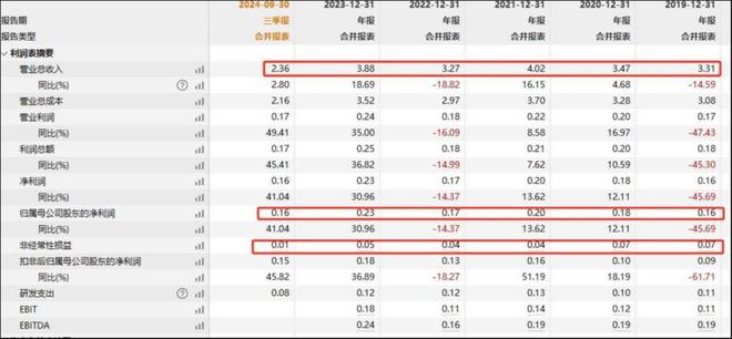 遭3·15间接点名的浪莎股份发布公告