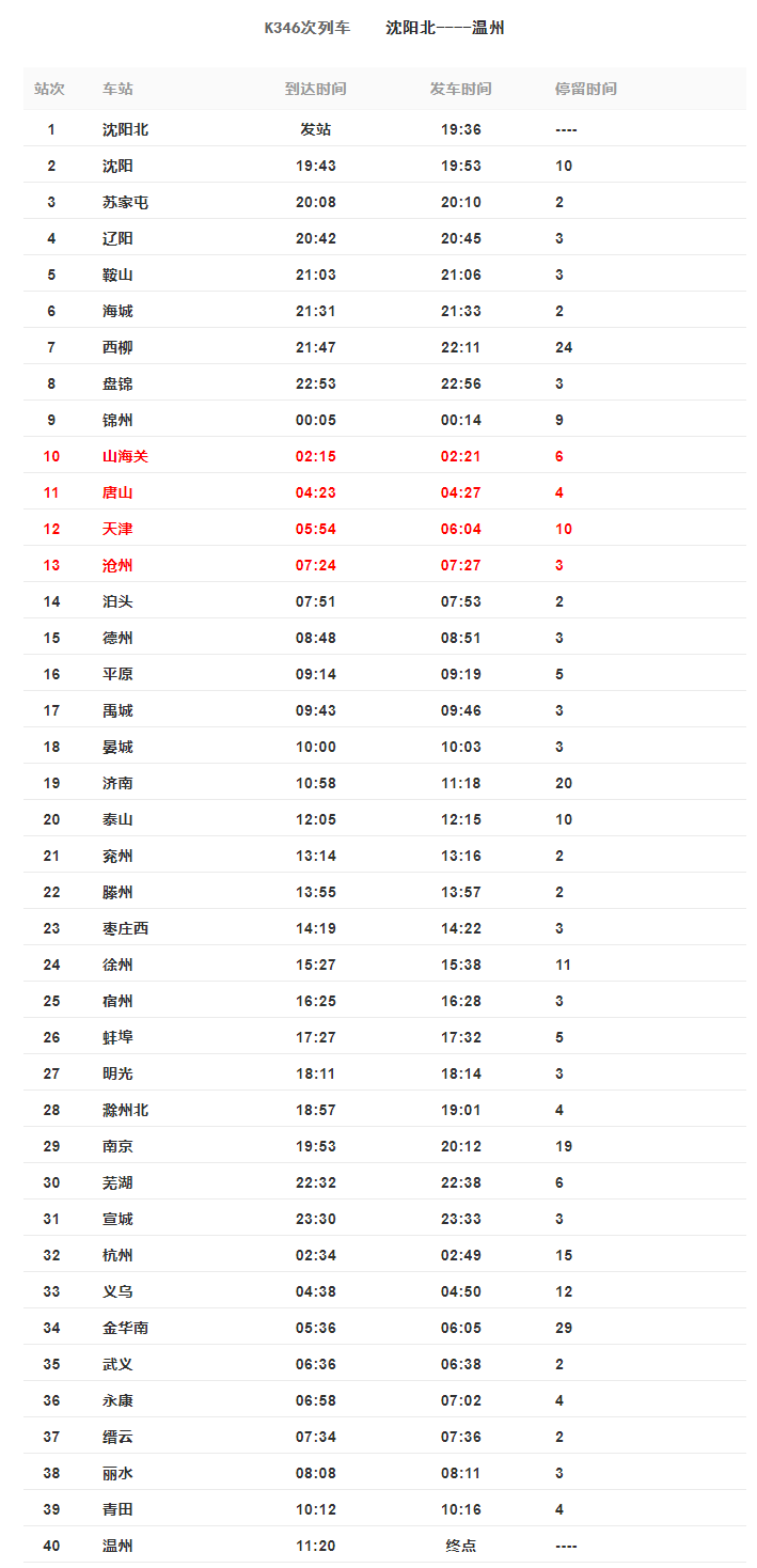 2025年3月17日 第21页