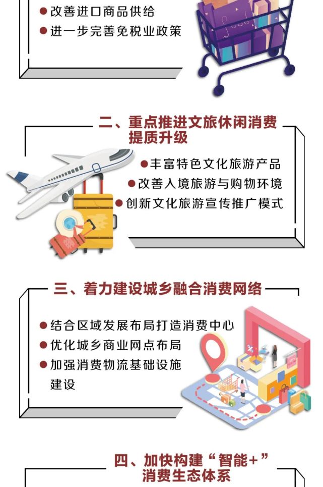 国家提振消费专项行动方案重磅来袭，机遇与挑战并存！香港视角深度解读。