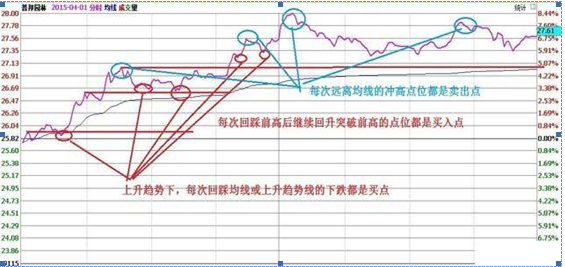 “强制下班”或成趋势