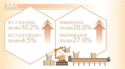 2025年3月18日 第13页