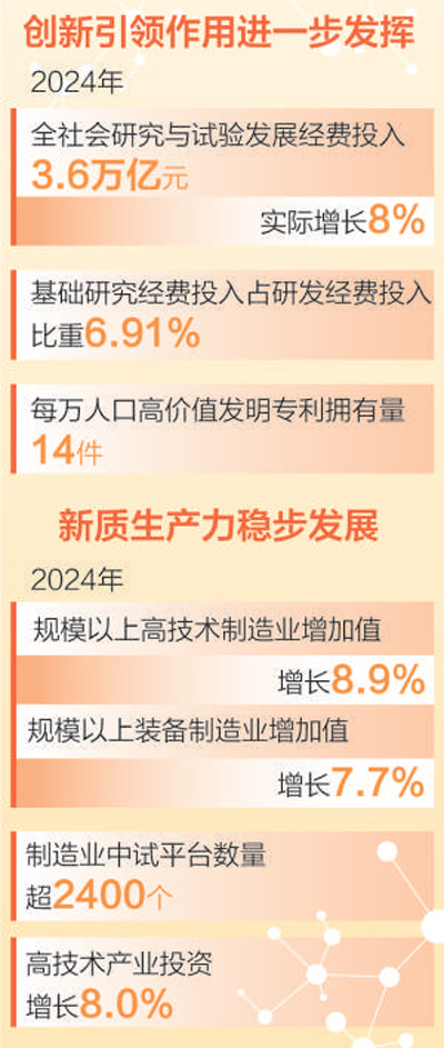 2025年3月18日 第4页