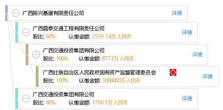 长江基建集团2024年预期纯利达8一、港股市井热议，未来走势如何？揭秘背后的增长动力！​​